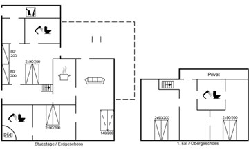 „Aliza“ – alles inklusive – 14 km vom Meer entfernt in Westjütland 2