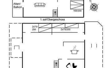 „Pauli“ – 350 m vom Meer entfernt in Nordwestjütland 2