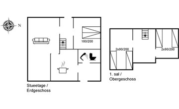 "Swantje" - 150 meter van de inham in het Limfjord 3