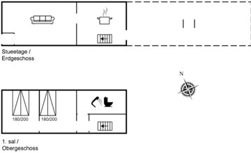„Laust“ – 250 m vom Meer entfernt auf Fünen 2