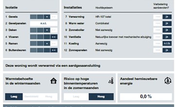 Wasserresort Oosterschelde - Hausnr. 18A 2