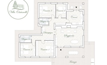 Villa Ontanelli 3