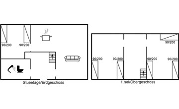 „Hila“ – alles inklusive – in Westjütland 2