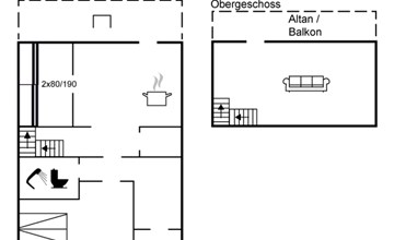 „Nonni“ – 200 m vom Meer entfernt in Nordwestjütland 2