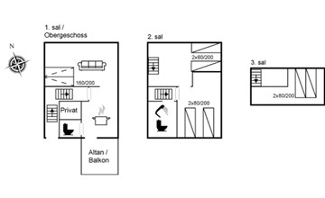 „Blakke“ – 200 m vom Meer entfernt auf Fünen 2