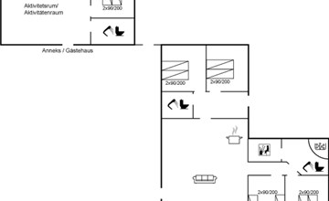 „Fegge“ – 1,5 km vom Meer entfernt in Nordwestjütland 2
