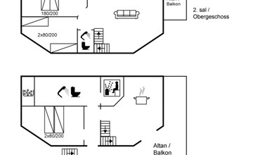 "Nikica" - 350m from the sea in Funen 2
