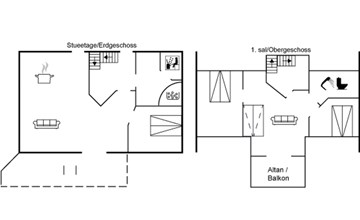 "Kanutte" - 200 meter van de zee in Noordwest-Jutland 2