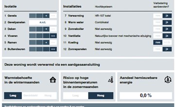Water Resort Oosterschelde - house no. 47A 2
