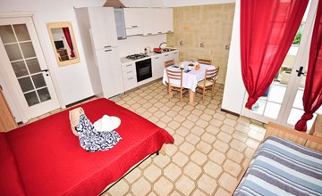 Green Marine, Palme, Ismare 2