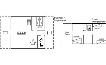„Thina“ – 750 m bis zur Bucht im Lim Fjord 2