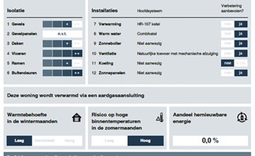 Wasserresort Oosterschelde - Hausnr. 109 2