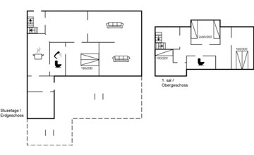 "Evje" - 250 meter van de zee in Funen 2