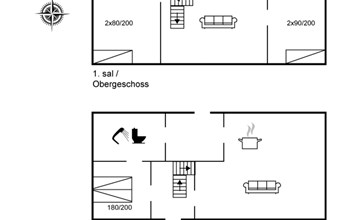„Aughe“ – 25 km vom Meer entfernt in Westjütland 2